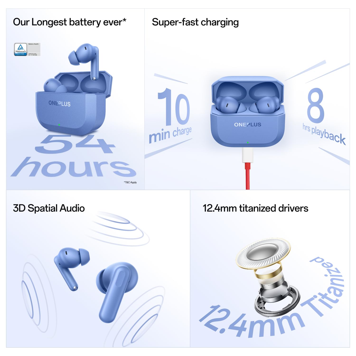 OnePlus Nord Buds 3r TWS Earbuds with 54H Playback, 3D Spatial Audio, AI Translation, Low Latency Gaming & Dual Device Connectivity – Ash Black